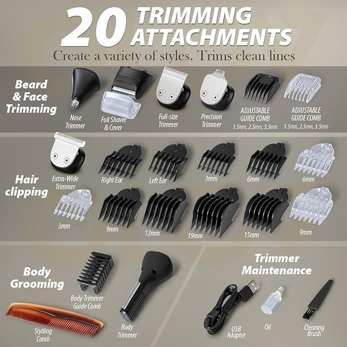 Beard Trimmer, 21 Piece Mens Grooming Kit and Hair Clipper, Cordless Rechargeable Electric Razor for Beard, Face, Nose, Hair Trimmer, Gold