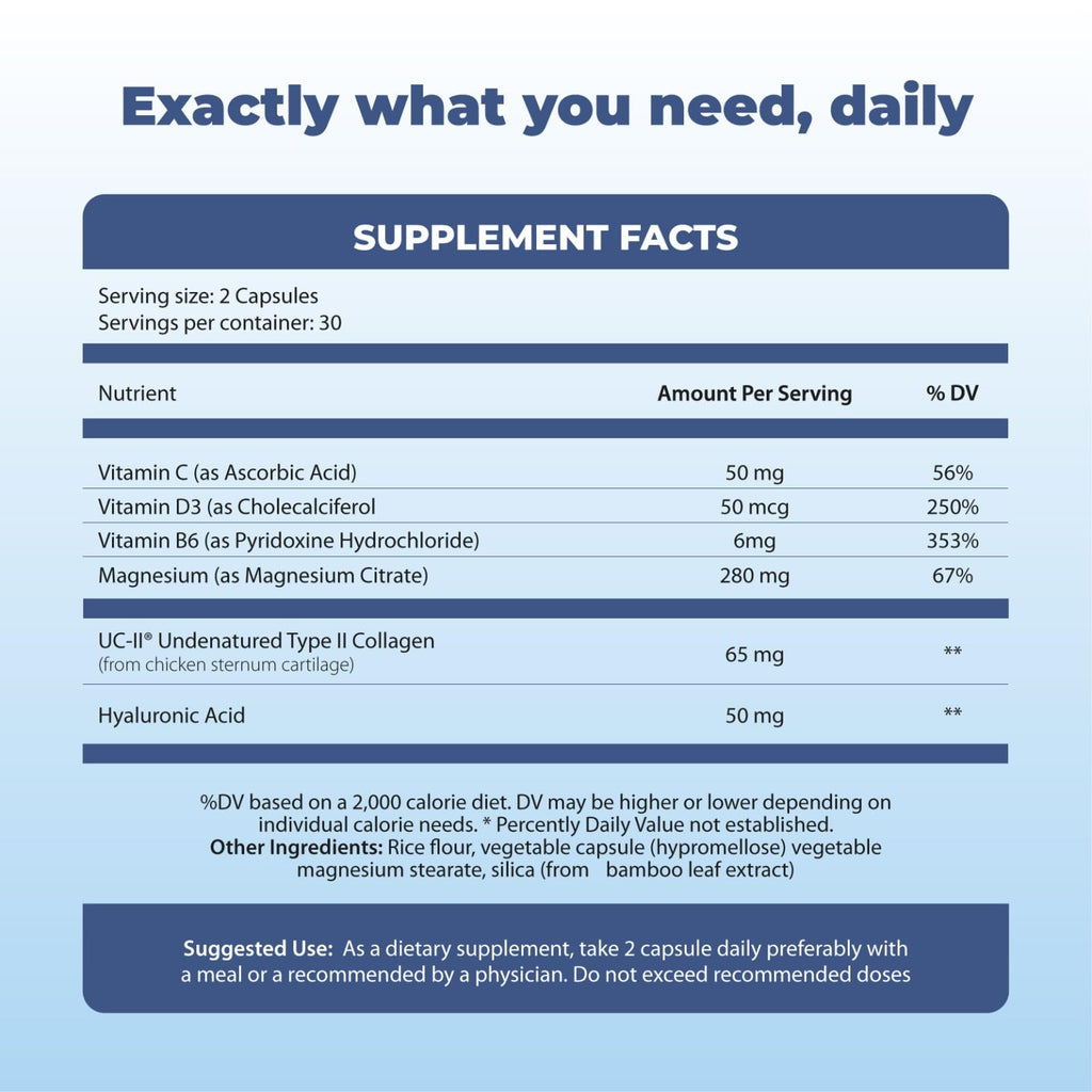 Michelle Peiret Mobility - Magnesium + Collagen Supplement with Hyaluronic Acid & Vitamin C | Supports Bones, Joints & Muscles | Gluten-Free & Non-GMO | 60 Capsules for Men & Women