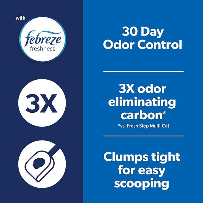 Fresh Step Heavy Duty Odor Block Advanced Multi Cat Clumping Litter with Febreze, 17.5 lb (Package May Vary)