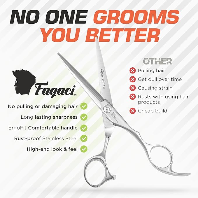 Fagaci Professional Hair Scissors & Hair Clips for Styling Sectioning Set, Hair Cutting Scissors Professional Extreme Sharp, Duckbill Hair Styling Clips, Hair Shears, Barber Scissors for Men & Women