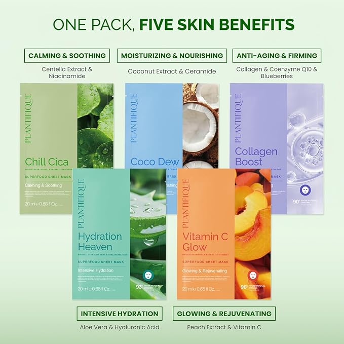 PLANTIFIQUE Korean Face Masks Skincare 5 Pack - Hydrating, Calming, Firming