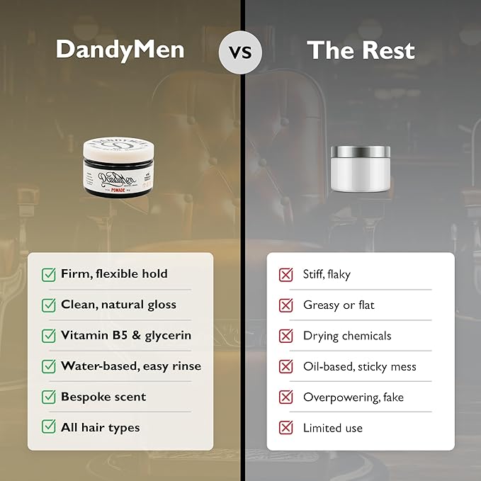 DandyMen Pomade – Strong Hold, High Shine, and Hydrating Formula with Pro-Vitamin B5 – Tobacco Vanilla Scent – 3.4 oz