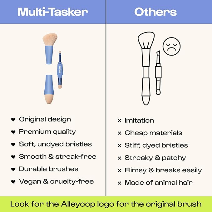 Makeup Brush Set Alleyoop Multi-Tasker 4-in-1 Travel Make Up Brush Set – Compact Makeup Brushes for Foundation, Blush, Bronzer, Contour, Eyeshadow, Brows & Liner