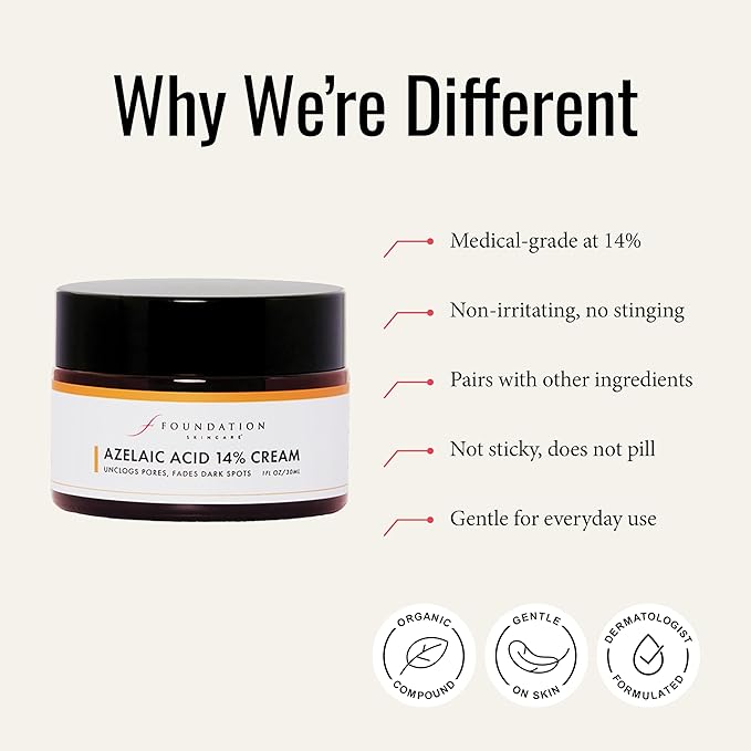 Foundation Skincare Azelaic Acid for Face 14% (1 Fl Oz) – Dermatologist Formula for Uneven and Blemish-Prone Skin - Azalecic Acid Cream Supports Balanced Tone & Smooth Texture for Men & Women