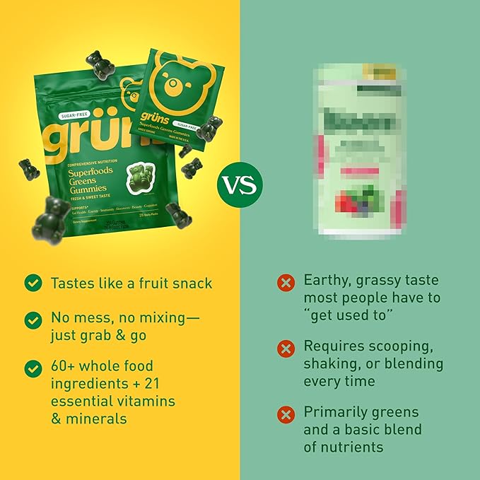 Gruns Adult Greens Gummies Sugar Free Multivitamin & Prebiotic Fiber, 28 ct