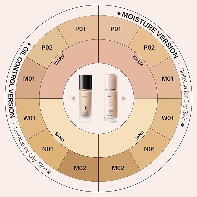 CARSLAN Lasting Cover Foundation for Full Coverage with 24H Matte Wear, M01