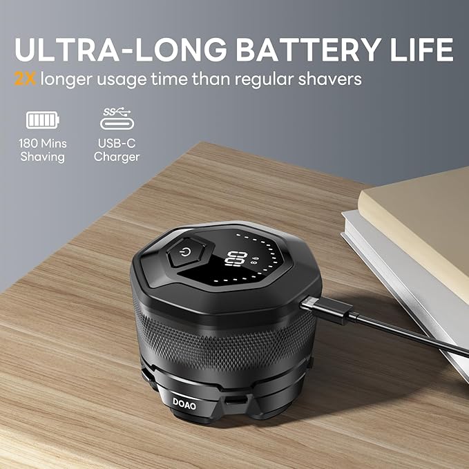 DOAO Head Shavers for Bald Men, 6D Magnetic Floating Blades, Smooth Shave in 3 Minutes, USB-C Rechargeable, 180min Runtime, Wet & Dry, Easy Clean, Anti-Slip Design(A6-Plus)