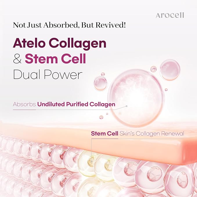 AROCELL Super Collagen Overnight Hydrogel Mask with Retinol, Stem Cell & Pure Atelo Collagen | Firming, Lifting, Plumping, Long-Lasting Glow | Korean Glass Skin Care | 43g x 4