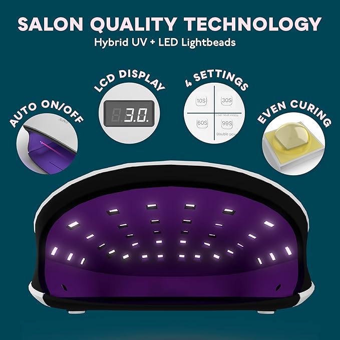 SUNUV UV LED Nail Lamp, UV Light for Nails Compatible with All Gel Polish, 36 LEDs with 4 Timer Settings, LCD Display for Home Salon (Black)