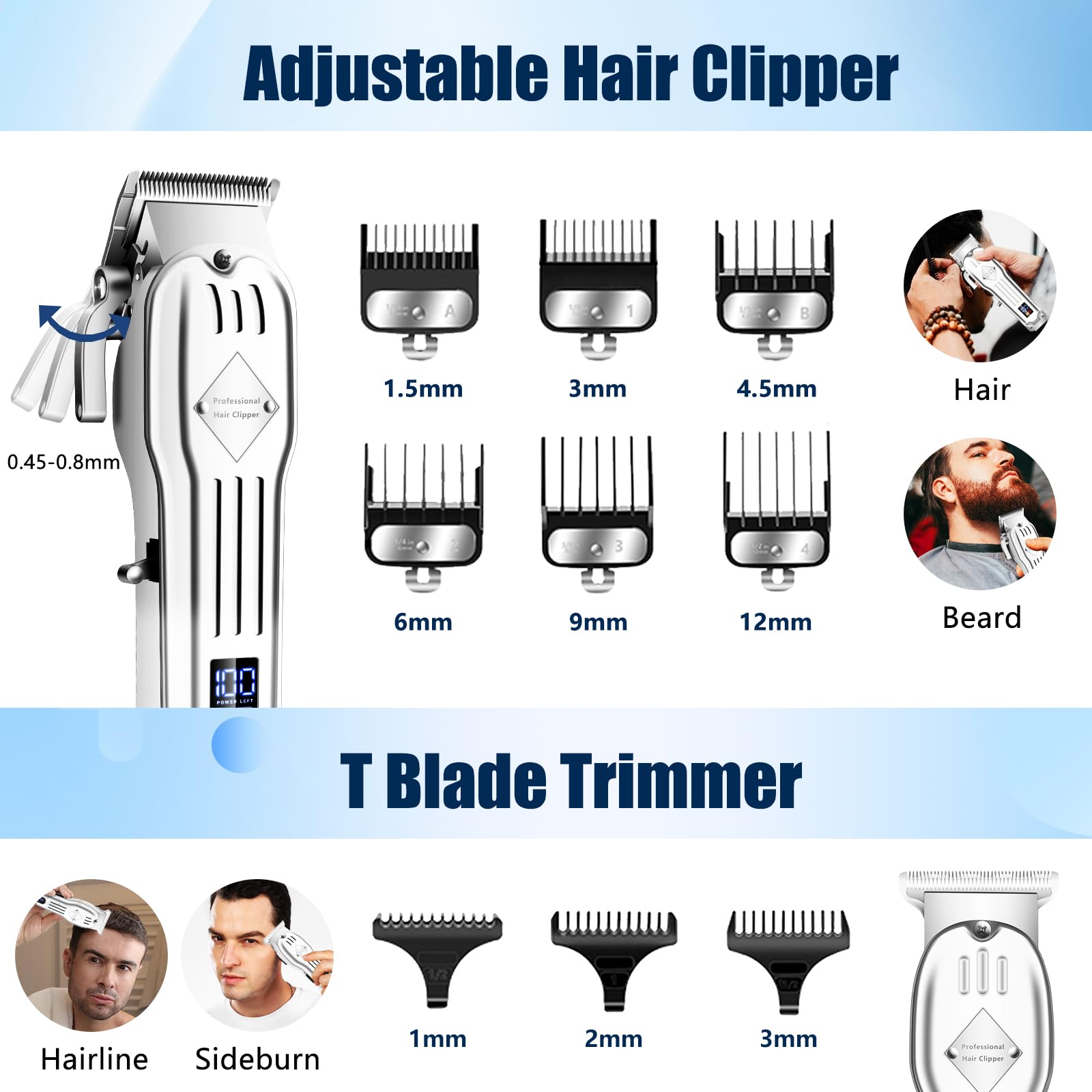 SUNNOW Hair Clippers and Trimmer Set, Electric Razor with Adjustable Speed