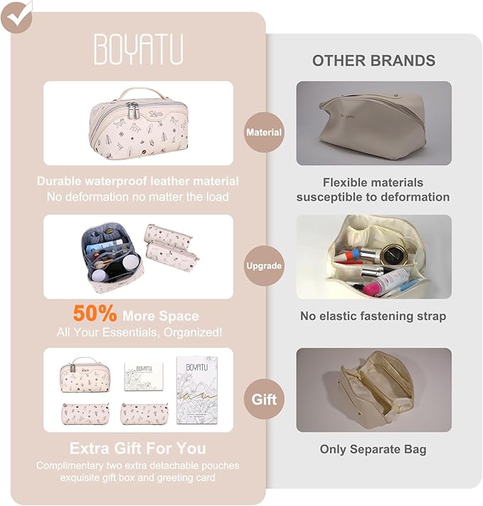 BOYATU Travel Makeup Bag Cosmetic Bags for Women: 3 Pcs Set Portable Make up Bag with Handle - Vegan Leather Toiletry Bags with Compartments - Makeup Organizer for Travel Essentials(L-4-White)