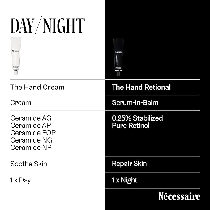 Nécessaire The Hand Duo – The Hand Cream + The Hand Retinol Treatment Gift Set for Dry Hands – Daily Moisture + Nighttime Repair with Ceramides, Peptides & Retinol – 2 x 2.2 oz