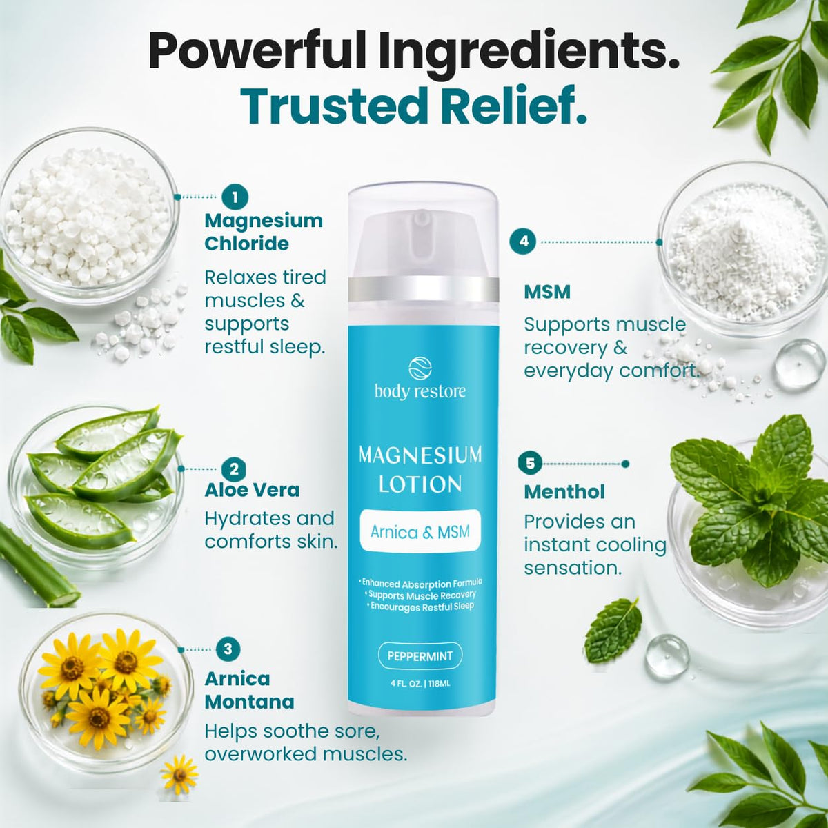 Body Restore Magnesium Lotion, Arnica MSM for Muscles - Peppermint 4 Fl Oz
