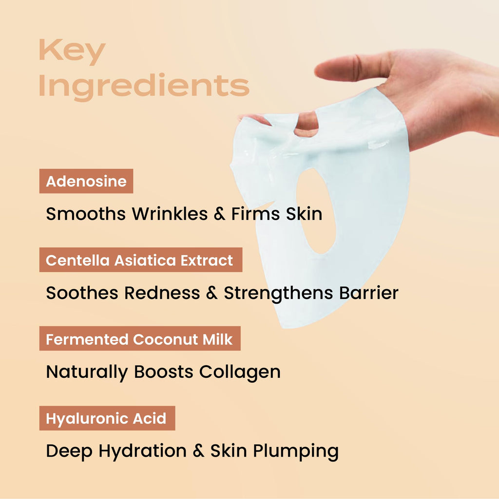 Body Restore Collagen Face Sheet Mask, Niacinamide - Glow Radiance 5 Pack