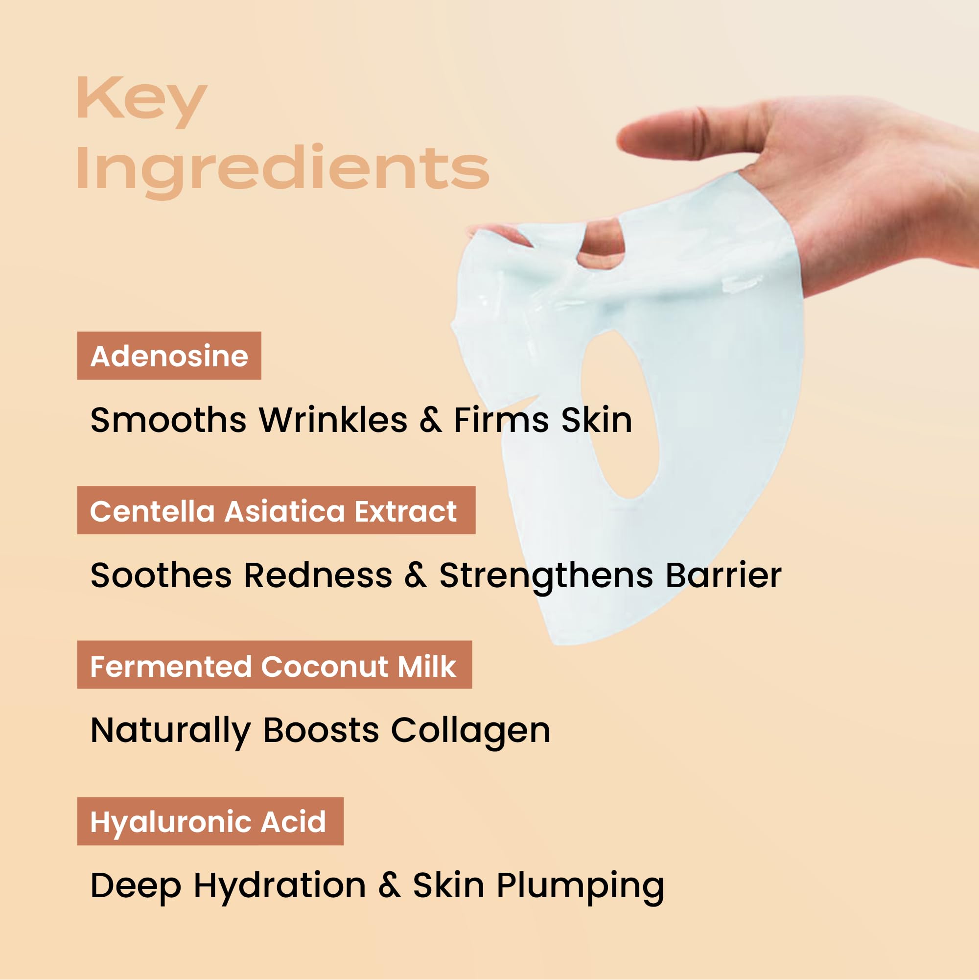 Body Restore Collagen Face Sheet Mask, Niacinamide - Glow Radiance 5 Pack