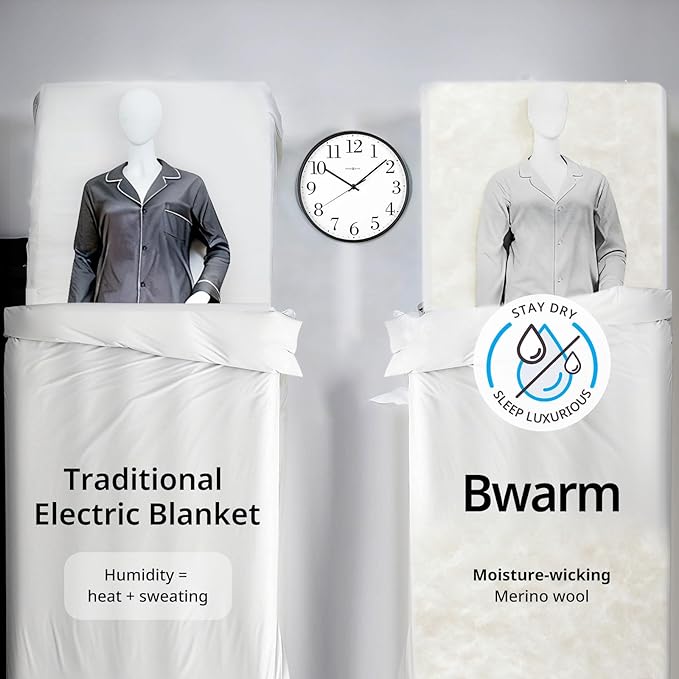 Bwarm Multi-Zone Heated Mattress Pad King Wool Electic Mattress Pad, Touchscreen Bed Warmer with 9 Heat Settings, 1-12 Hours Auto Off Memory Deep Pocket,Machine Wash White King 78" x 80"