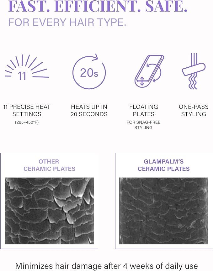GLAMPALM GlamMuse 1" All-Ceramic Flat Iron | Korea's No.1 Hair Straightener