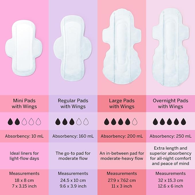 Pixie Organic Pads Ultra Thin Regular Long Cotton Pads with Wings – Comfortable, Leak-Proof Protection for Everyday Flow – Hypoallergenic, Unscented, Soft & Breathable – Eco-Friendly, 12 Count