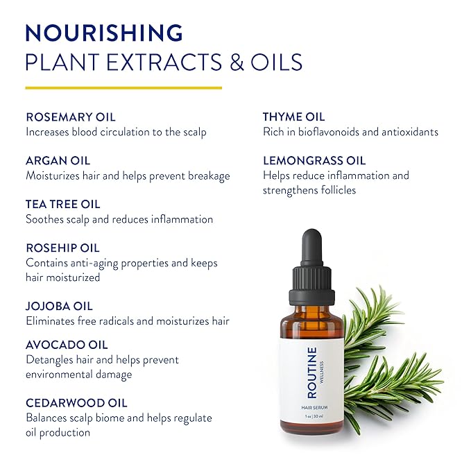 Routine Wellness Hair Serum, Rosemary, Argan, Tea Tree - 30ml (Pack of 1)