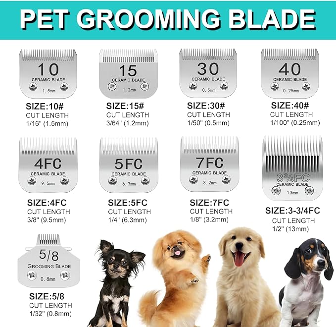Docal Detachable Clipper Ceramic Blades 4FC/5FC/7FC Silver, Dog Grooming Clipper Replacement Blades Compatible with KM Series Clippers, Most A5, Size-4FC/5FC/7FC, Cut Length 3.2mm to 9.5mm, 3 Packs