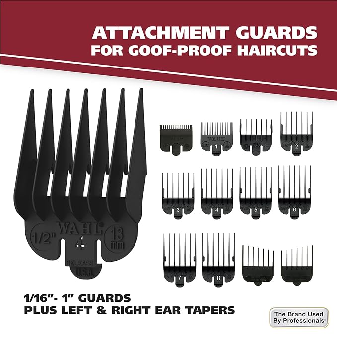 Wahl Clipper Rechargeable Cord/Cordless Haircutting & Trimming Kit