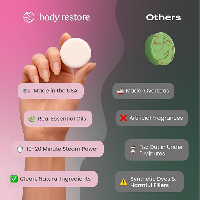 BodyRestore Shower Steamers Aromatherapy, Gifts for Women, Amore 15 Pack
