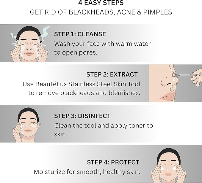 BeautéLux 2-in-1 Blackhead Removal Tool, Stainless Steel Acne Extractor, Blackhead & Whitehead Remover for Face/Nose, Dual-Loop Pimple Extractor, Skin Blemish Tool