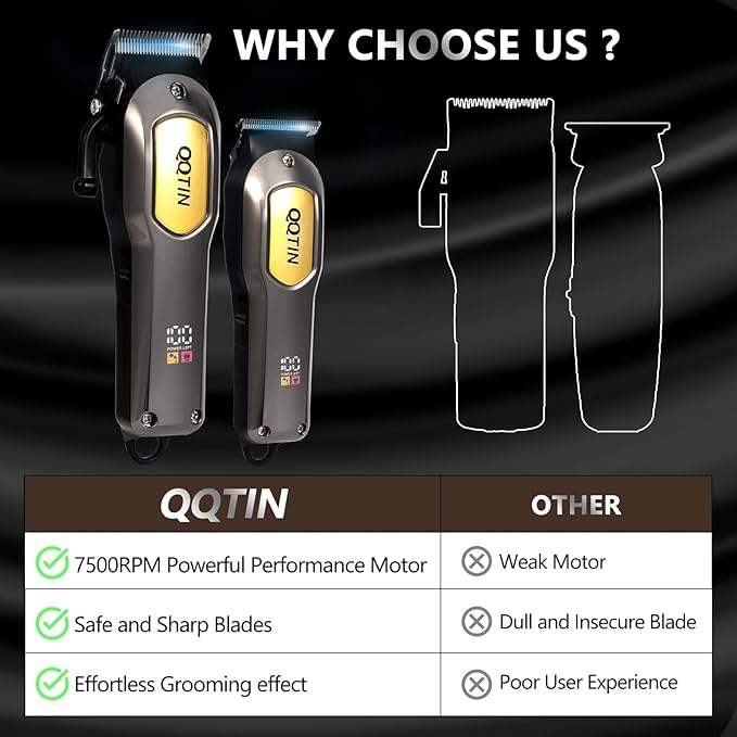 QQTIN Hair Clippers for Men, Cordless & Corded Professional Clippers Set, 7500RPM Rechargeable Hair Cutting Kit with Precision Blades & Guide Combs, Ideal for Barbers & Home Use (Silver)
