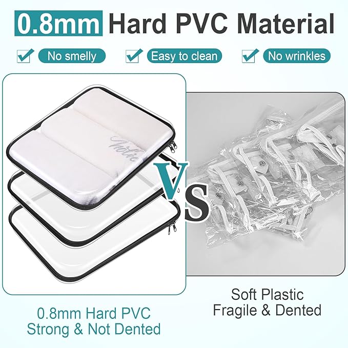 Hoolerry 3 Pcs Clear Hard Zipper Case Hard Plastic Zipper Pouch Makeup Bag Portable Travel Organizer for Cosmetics, Office Supplies, Documents & Toiletries(Black,L)