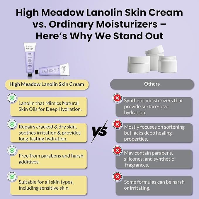 High Meadow Lanolin Cream Moisturizer with Lavender, 3 oz