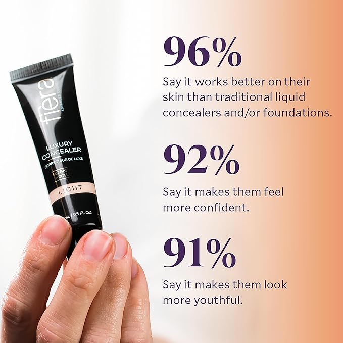 Fièra Luxury Concealer & Foundation with Anti-Aging Ingredients - Full Coverage for Dark Circles, Wrinkles, Fine Lines, and Spots, All-Day Wear For Mature Skin - Medium, 0.5 FL. OZ. / 15 ML