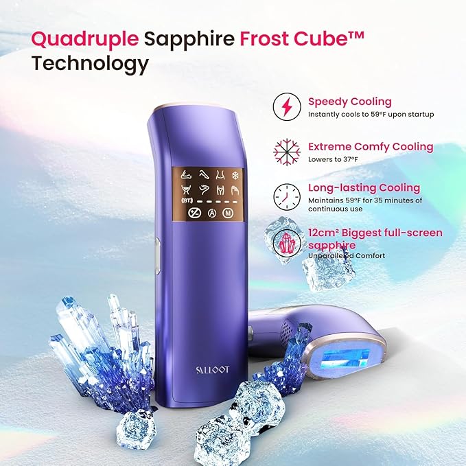 TRIPLE-Pulse IPL Laser Hair Removal, Comfort 37°F Sapphire Ice Cooling Hair Removal Device for Women and Men, Effective, Permanent, Alternative to Salon Hair Removal at Home (Purple)