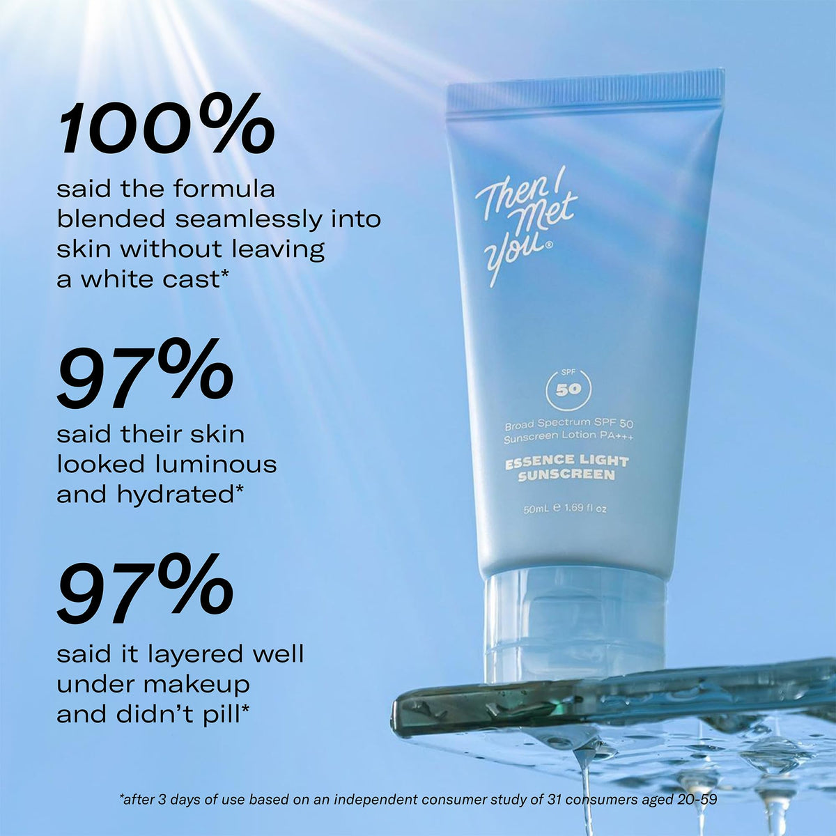 Then I Met You Essence Light Sunscreen SPF 50, Korean Skin Care