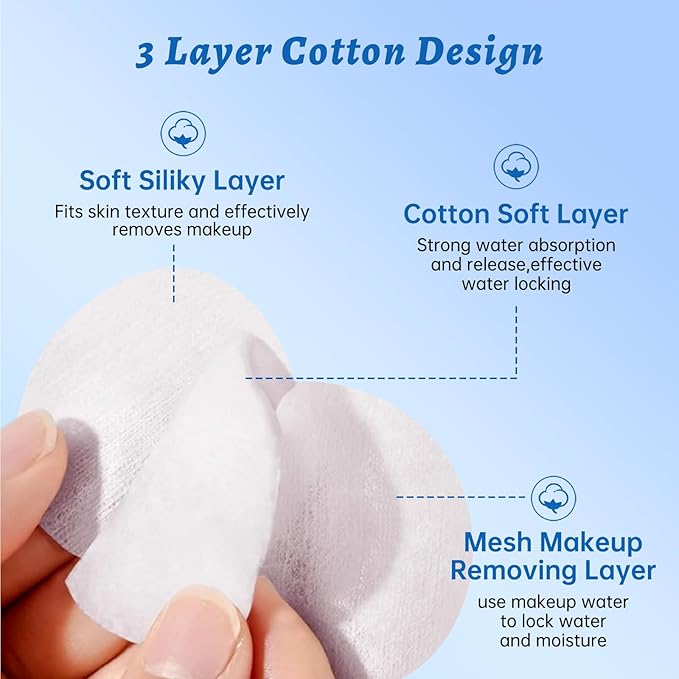 Simply Soft Cotton Rounds - 360 Count Premium Cotton Rounds for Face,Cotton Absorbent and Textured Cotton Pads,Makeup Remover Pads - Hypoallergenic, Lint-Free,for Removing Makeup,Nail Polish etc
