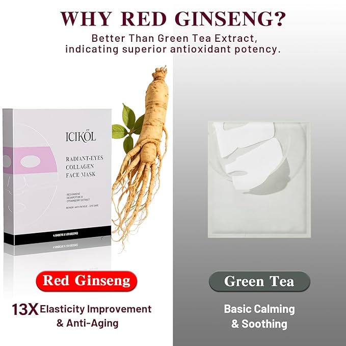 ICIKOL 2-in-1 Collagen Face Mask with Integrated Eye Patches, Anti-Aging Overnight Hydrogel Mask for Glass Skin Glow, Red Ginseng & Peptides for Firming & Hydration, 4 Sheets (Pink)