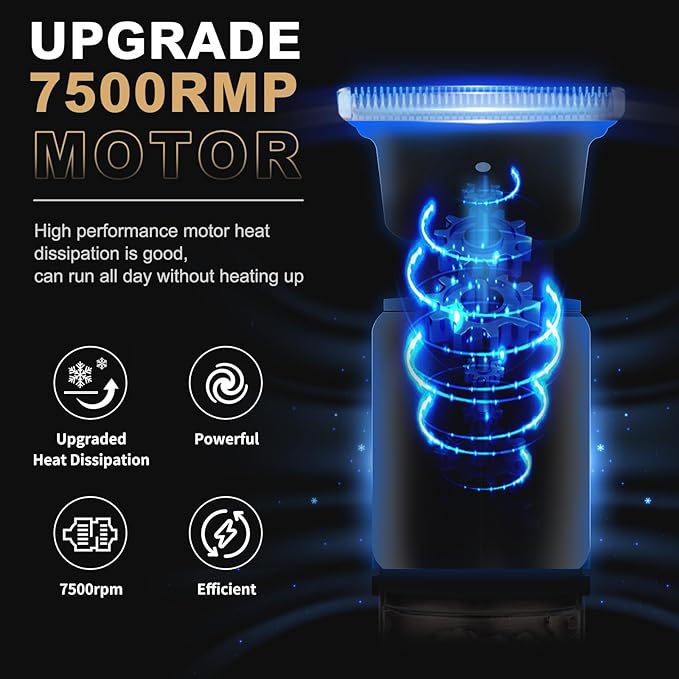 Ufree Foil Shaver and Beard Hair Trimmer Set, Men Electric Razor，Mens Gifts