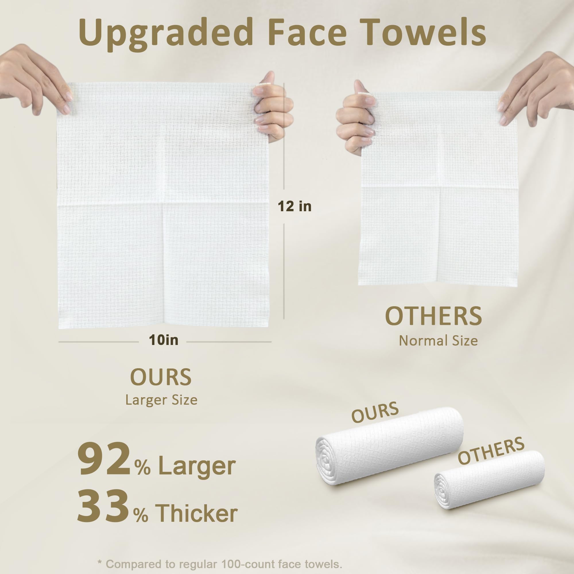 Ourmed Life Disposable Face Towels, 10 x 12 in XL Facial Towels, 50 Count