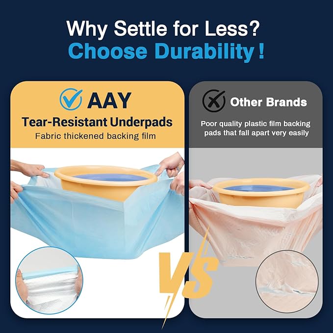AAY Disposable Bed Pads 30"X36" 50pcs, Tear-Resistant Underpads