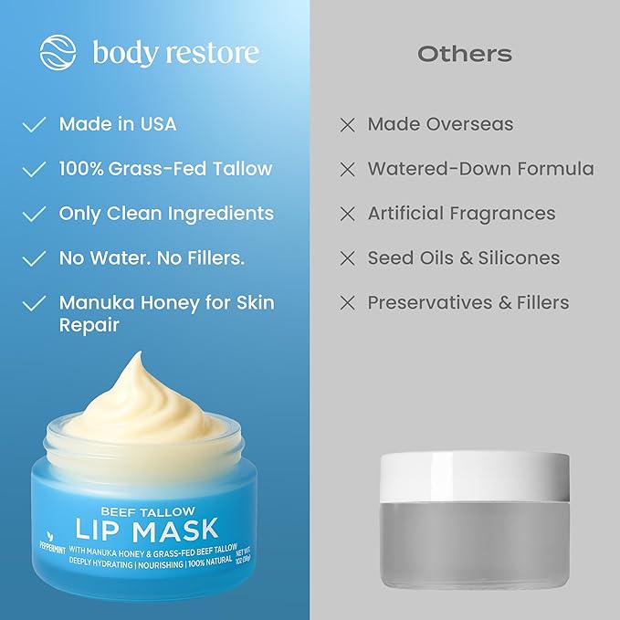 Body Restore Beef Tallow Lip Mask – Fathers Day Gift for Dad from Daughter Son Wife, Peppermint Overnight Hydrating Lip Treatment, Birthday Gifts for Men, Self Care Spa Gifts