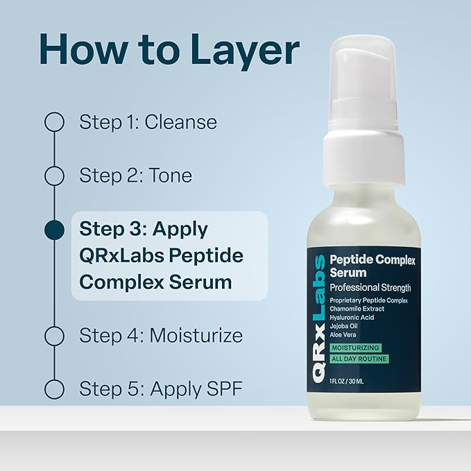 QRxLabs Peptide Complex Face Serum - Firming Collagen Peptide Serum - Antiaging Skincare Gel with Hydrating Hyaluronic Acid with Chamomile Extract - Unscented Gel, 1 Fl Oz