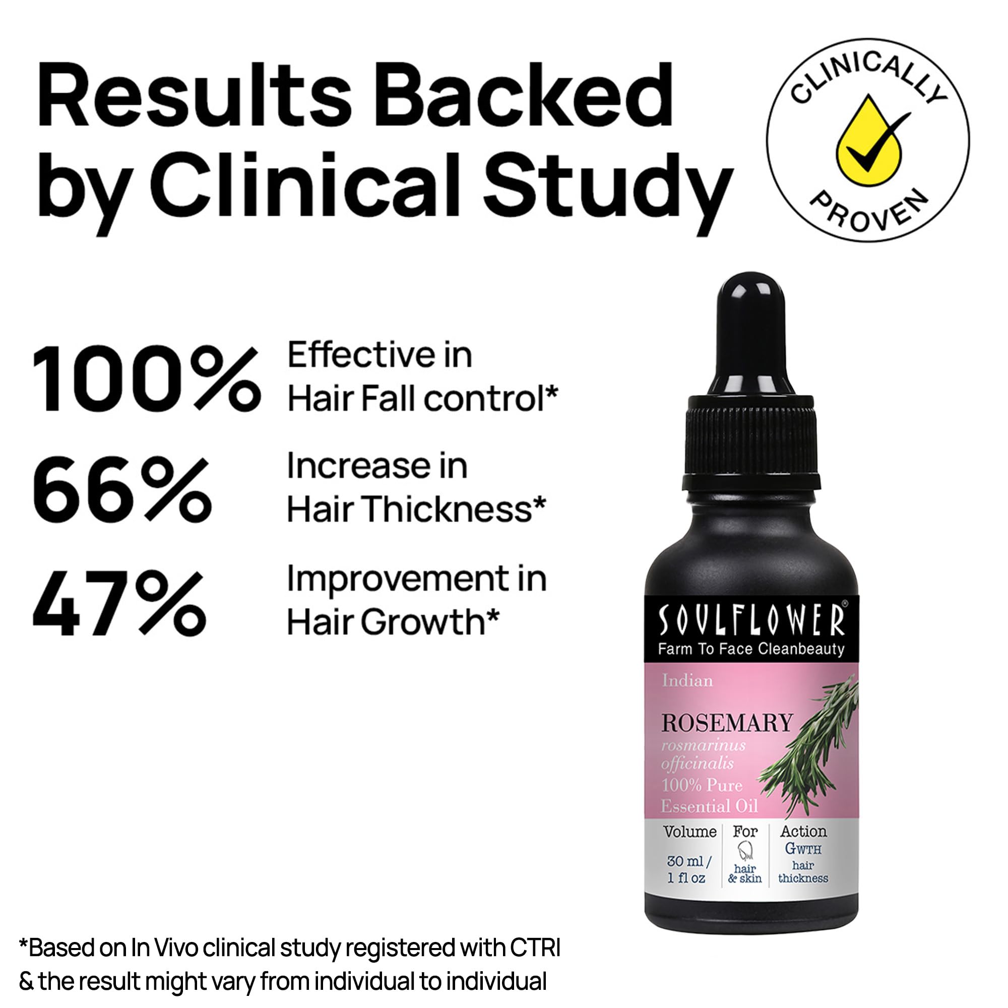 Soulflower 100% Pure Rosemary Oil for Hair Growth, Hair Fall Control, Strengthening, Volumising Hair Oil for All Types | Organic Certified (1 fl oz)