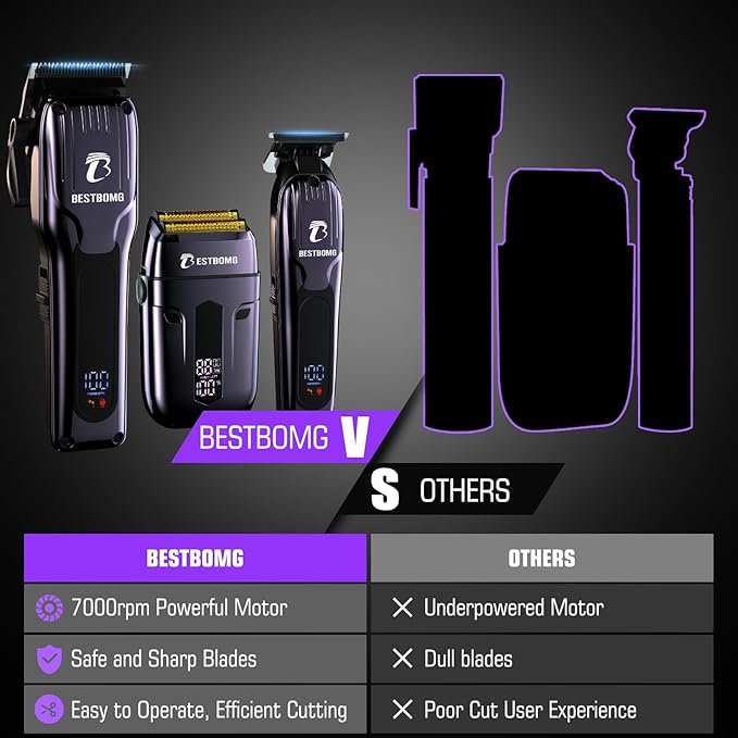 BESTBOMG® Hair Clippers for Men, Clipper, Trimmer & Shaver Set, BS-808C