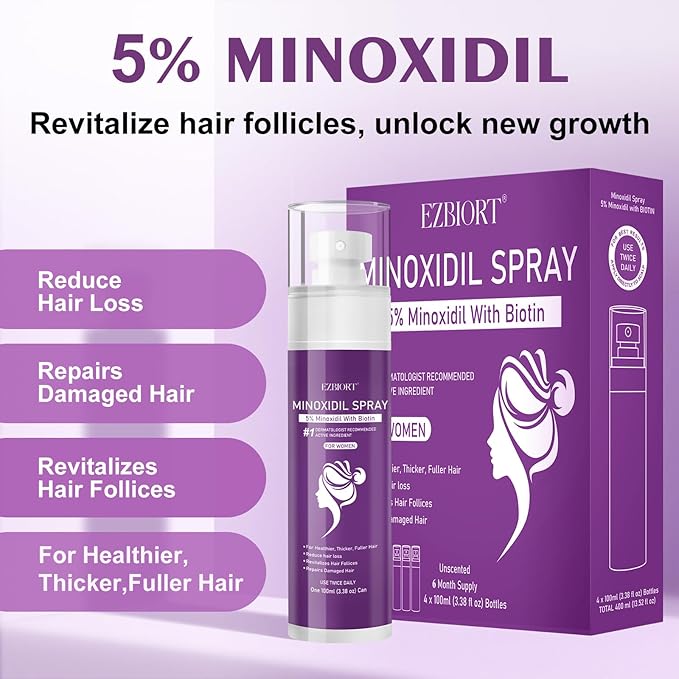 5% Minoxidil Spray for Women-Free minoxidil applicator included，monoxide for men hair Infused with Biotin, hers hair regrowth treatment, Supports Thicker and Fuller Hair & Beard (13oz, 7 Month Supply)