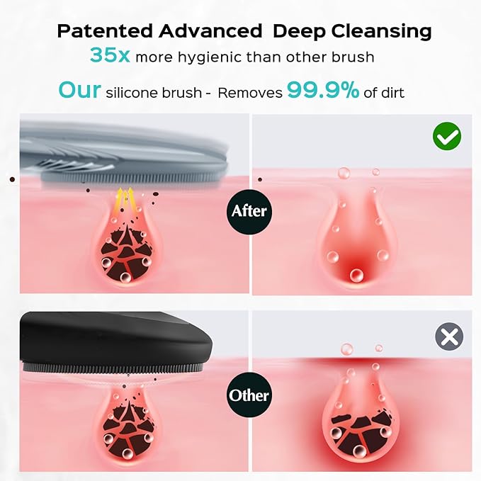 COSLUS FBS01 Facial Cleansing Brush Face Scrubber, Compact for Travel