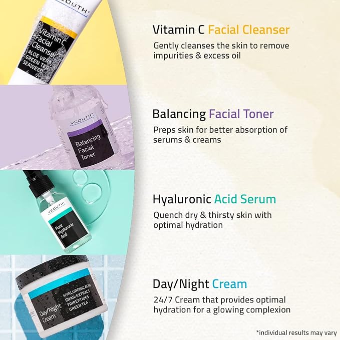 YEOUTH Skin Care Set for Teens 4-Piece Beauty Routine Gift