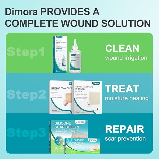 Dimora Silicone Ultra Absorbent Dressing Pads - Adhesive Wound Bandage with Gentle Border, Waterproof Soft Gauze for Post Surgical and Bed Sore Exudate Management 4"X 8" 10 Count