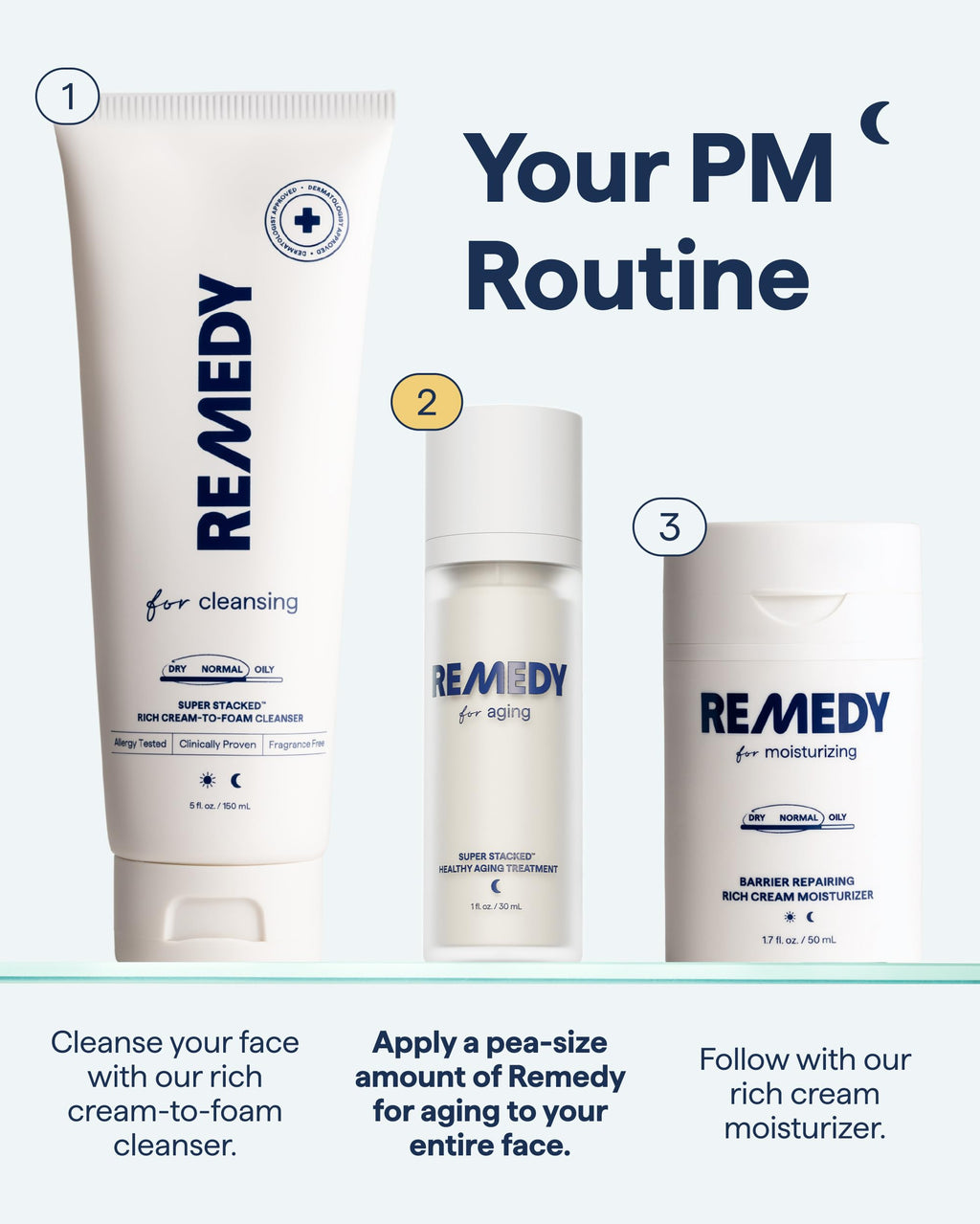 REMEDY for Healthy Aging, Serum for Wrinkles, Uneven Texture and Tone