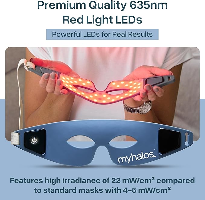 MyHalos Under Eye Red Light Therapy Mask, LED for Wrinkles & Dark Circles