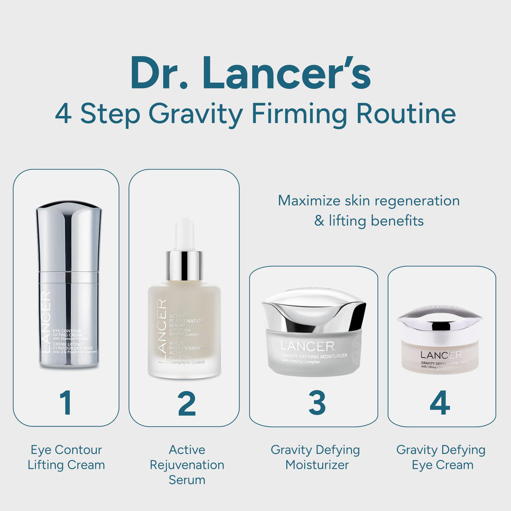 Lancer Skincare | Active Rejuvenation Serum | Anti Aging Serum | 1fl oz