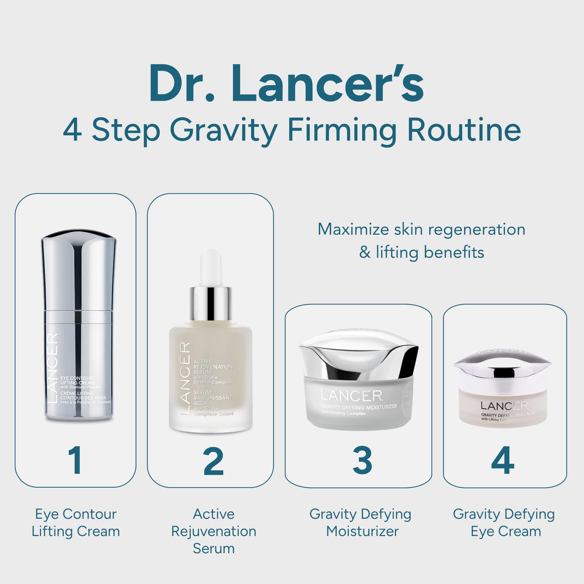 Lancer Skincare | Active Rejuvenation Serum | Anti Aging Serum | 1fl oz